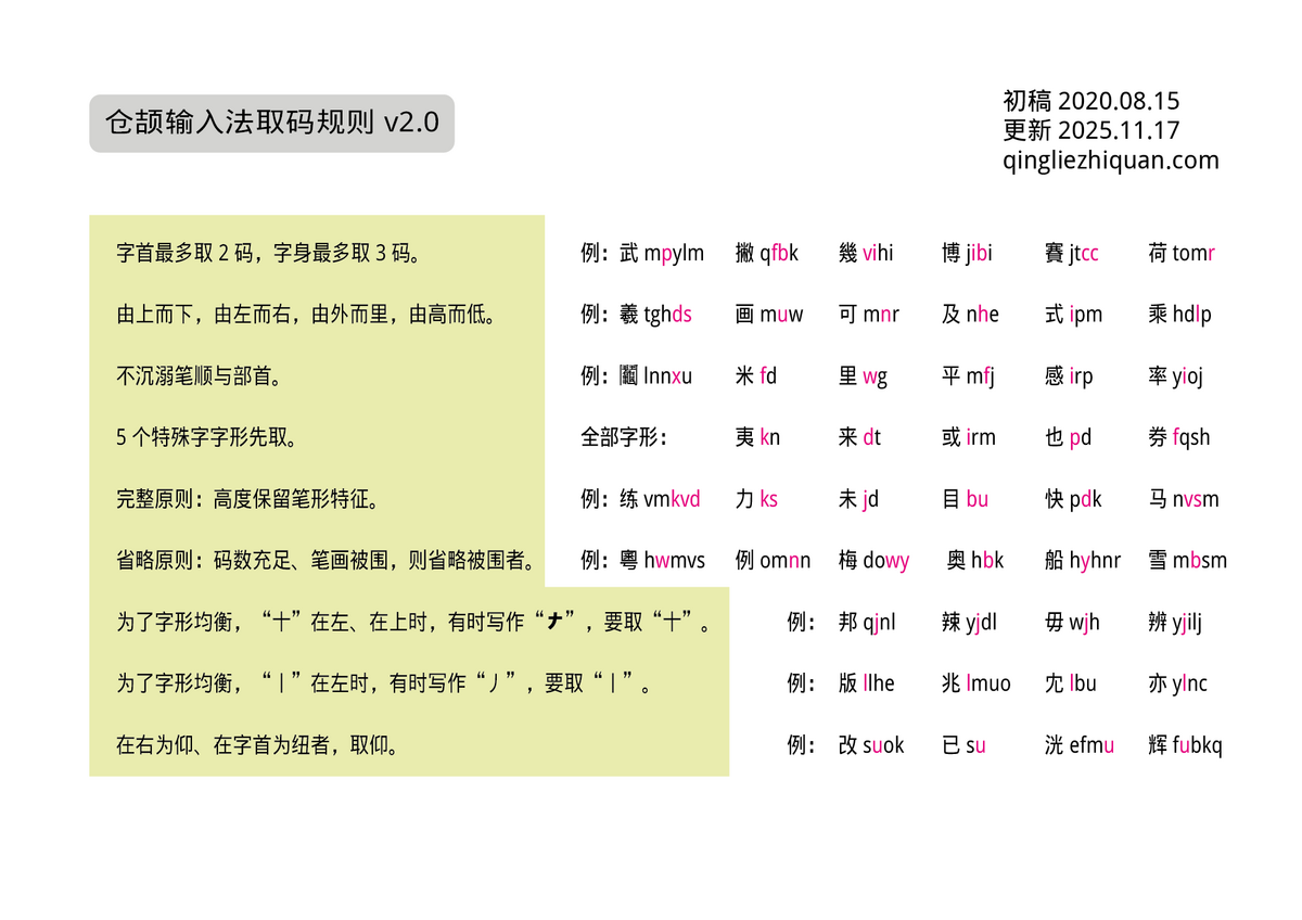 仓颉输入法取码规则
