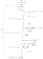 Thumbnail for version as of 09:06, 17 January 2025