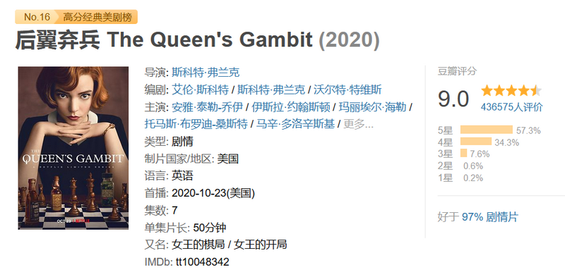 File:电影后翼弃兵-评分.png