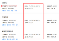 Thumbnail for version as of 10:28, 9 December 2024