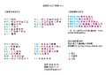Thumbnail for version as of 14:59, 19 November 2025