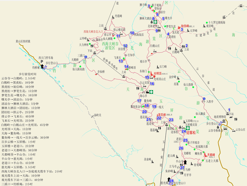 File:黄山旅游路线图.png