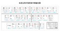 Thumbnail for version as of 10:31, 25 June 2023