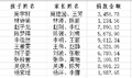 Thumbnail for version as of 10:01, 10 December 2024