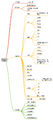 Thumbnail for version as of 22:18, 18 May 2025