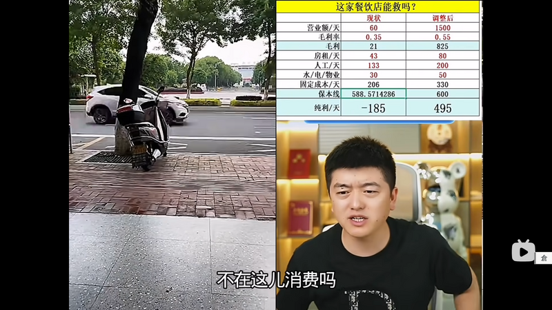File:勇哥餐饮创业说里的计算工式.png