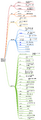 Thumbnail for version as of 23:27, 16 June 2025